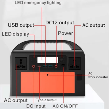 Зарядная станция 300W 90000mAh мощный павербанк 110V