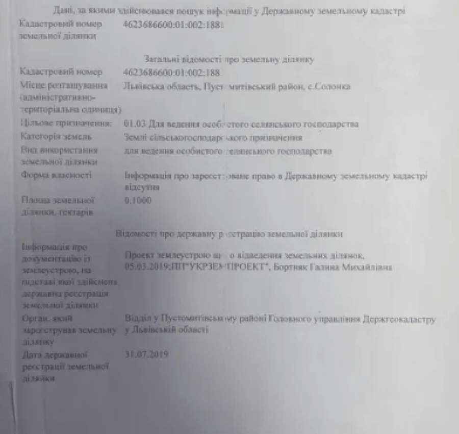 Продам земельну ділянку! ТЕРМІНОВО 4